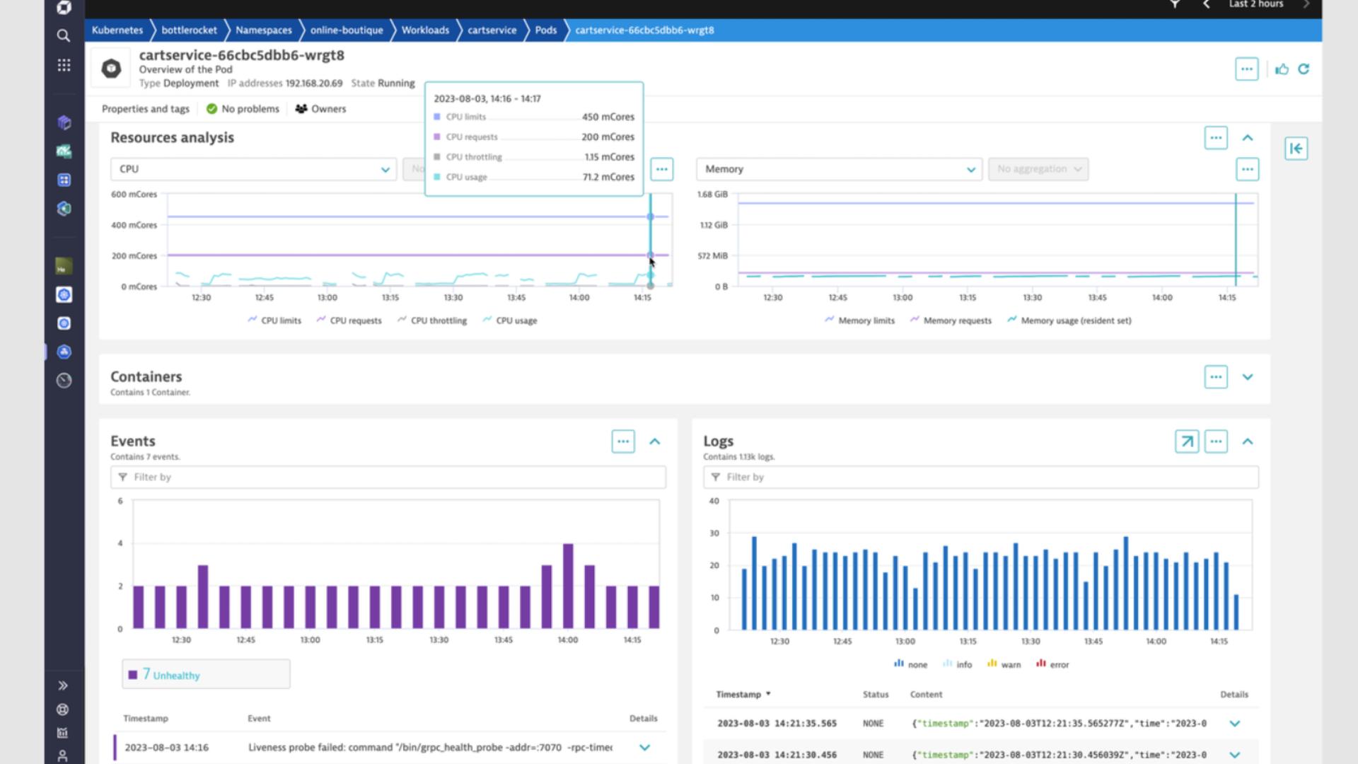 Monitoring Kubernetes-image